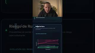 La matemática detrás del éxito 📈 No se trata de acertar siempre, sino de gestionar bien