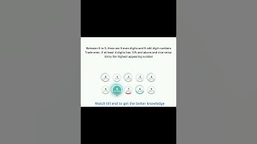 NEW IMPROVISED DERIV EVEN ODD STRATEGY 100% SUCCESSFUL