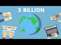 MMT Solutions Video Service for Small Business