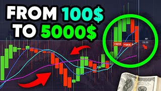 SHOCKING 100$ → 5000$ BEST BINARY OPTIONS RISK-FREE STRATEGY | Pocketoption trading