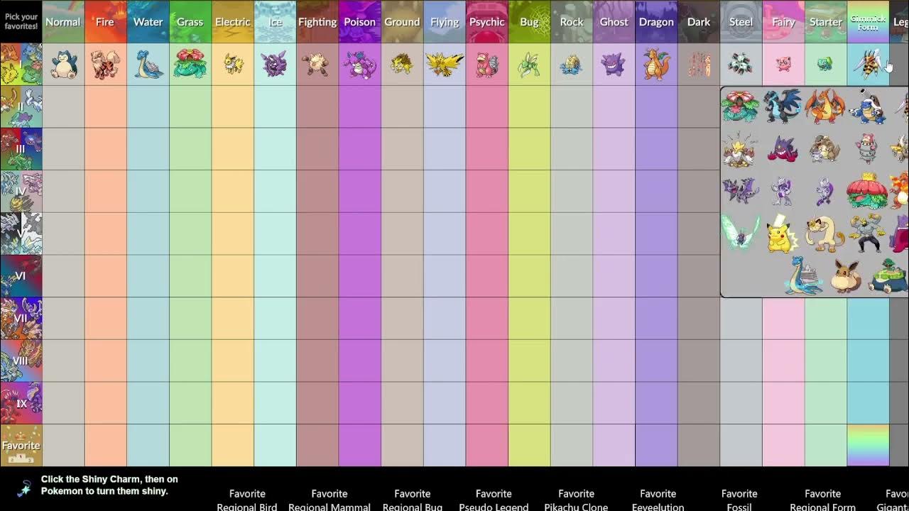 Pokemon Gen 6 Type table  Pokemon type chart, Type chart, Pokemon