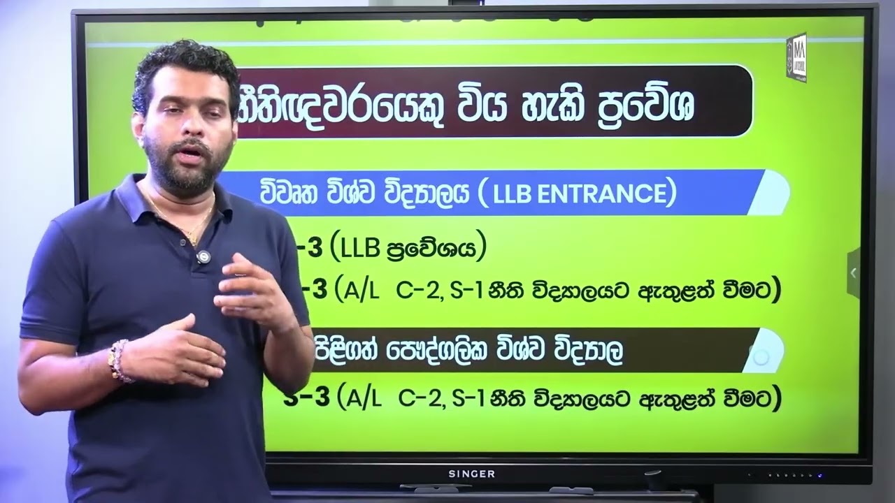 IMA LAW SCHOOL මාර්තු කණ්ඩායම | ගෙවීම් සිදුකරන ආකාරය සහ පාඨමාලාව පිළිබඳ හදුන්වා දීම