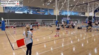 SERV 16 Impact v MOCO Mayhem 4.11.26