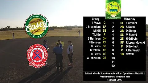 20230311 Casey at Waverley SV State Championship -...