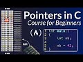 Comprehensive Guide to Pointers in C for Beginners