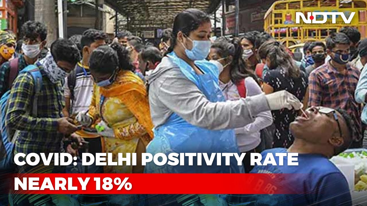 2,146 New Covid Cases, 8 Deaths In Delhi, Positivity Rate Spikes To 17.83%