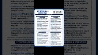 API Security & Design Tips #networking #cybersecurity #shorts