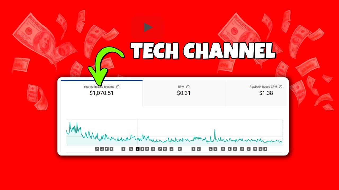 টেক চ্যানেলের ইনকাম জানলে অবাক হবেন😮 How to Earn Money from YouTube by ...