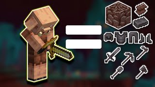 How To Make Custom Piglin Trade In Minecraft Bedrock Edition (1.16+)
2 likes pls
Downloads:
ES FILE EXPLORER
https://www.mediafire.com/download/lxm705g0l8ljjnk
Piglin Barter.zip
https://www.mediafire.com/download/vlvwabrkrxsxdsk
Extract the zip file in es file explorer first!
#netherupdate #mcpe #piglinbarter How To Make Custom Piglin Trade In Minecraft Bedrock Edition (1.16+)