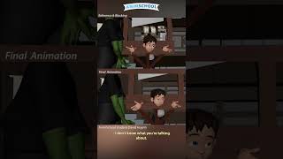 Disgusting Criminal | 3D Animation Behind the Scenes