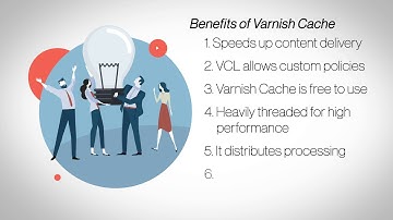 How Does Varnish Cache Work?