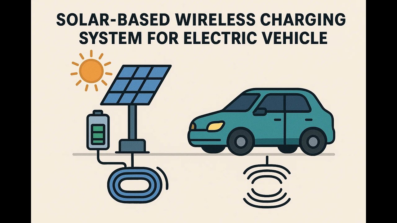 HVS-2807. Solar Wireless Electric Vehicle Charging System #Wireless ...