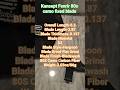 kansept Fenrir 80s camo fixed blade #bussin #edc #contentcreator