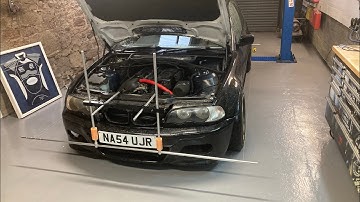 Beginners Guide to String Alignment (Basics)