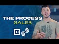 Selling Creative Services (The Process | Zabe Mortgage | Pt.5)