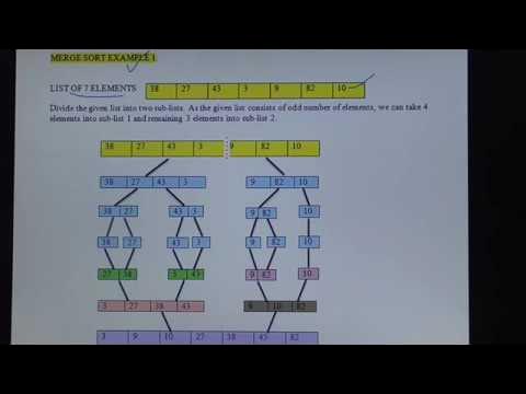 Merge Sort Algorithm | Data Structures - YouTube