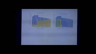 BOS Finance & Audit Committee Meeting 08-01-23
