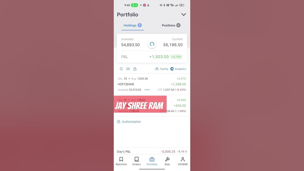 Today My Big Loss banknifty stockmarket stocks viralvideo today-my-big-loss-banknifty-stockmarket-stocks-viralvideo
