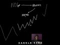 TREND BENDING CONCEPT (TBC)