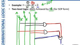 CpE100 Module10 - Logic Circuits