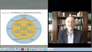 468 Mod 1 Ext. Environment Lect 1 - External Market