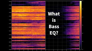 What is Bass EQ for Home Theater | MiniDSP | AVSForum