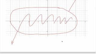 Rational Functions - End Behavior