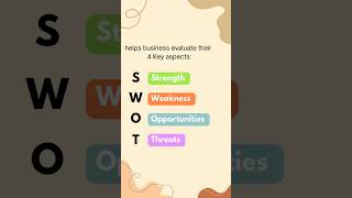 🎯SWOT Analysis #business #businessadministration #commerce #management #swot #analysis #education