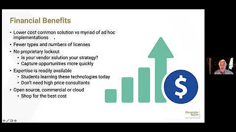 Accelerated Digital Transformation of Manufacturing in a Post-Pandemic World - GT CIBER