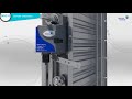 Johnson Controls M9310 Actuator and Damper:  Quick Installation