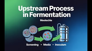Fermentation: Upstream Processes | Screening, Media & Inoculum | Mootechie