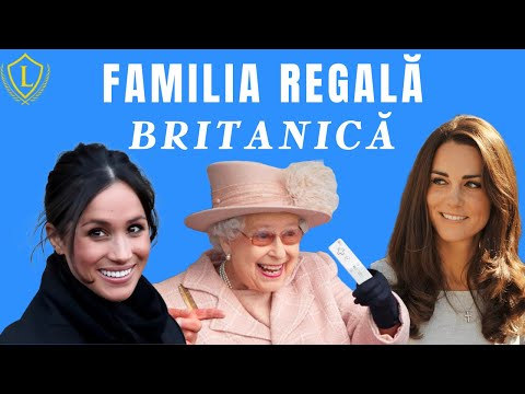 Video: 13+ Din Cele Mai Bune Activități Prietenoase Cu Familia Din Londra - Rețeaua Matador