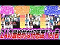 ポケモンZA Tier表を使って100 個人的なZAの好感度について語り合うトレーナーたちの反応集