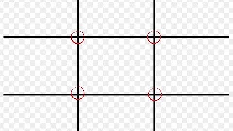 Rule of Thirds - Grid lines in Camera - iPhone