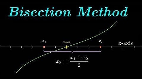 Bisection Method | Solution For Non-Linear Equation | Full Concept