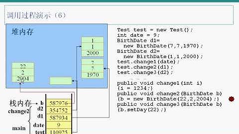 03 面向对象 07 内存解析 2