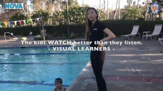 SFM No Breath Freestyle + Double Arm Backstroke