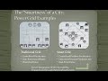 Paradigma reticolare: l'educazione nella smart city (Orientamento e lifelong learning pt. 3)