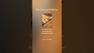 B0108 - Comparing & Ordering Integers