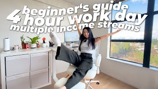 The 4-hour workday for creatives 💻✨how to make $8-10k/month in 2026 with this minimalist routine