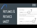 010 GDL Hotlines and Hotarcs Unique ID