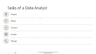 Power BI: Visualizations, Reports vs Dashboards, and Essential Tools | Day 9 | DevCloud Pro