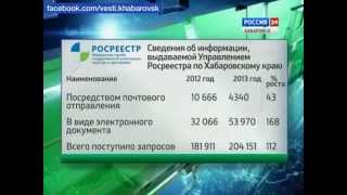 видео Срок действия выписки из ЕГРП на недвижимое имущество