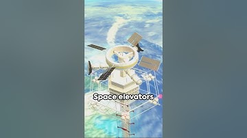 Space Elevators: The Future of Space Travel