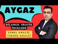 Aygaz aygaz hisse senedi temel teknik ve bilano analizi borsa hisse senedi yorumlar