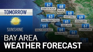 Vianey's Forecast: Sunshine Expected to Continue