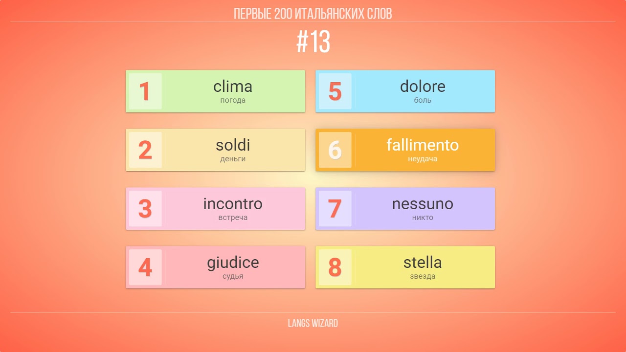 #13 | Первые 200 итальянских слов. Выучим итальянский за 16 часов - YouTube