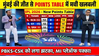 IPL POINTS TABLE 2026 | मुंबई की जीत से प्वाइंट्स टेबल में मचा बवाल। PBKS, CSK प्लेऑफ से बाहर |