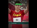 Su Bingtian insane progress #viral #fast #insane #blowup #usainbolt #shorts