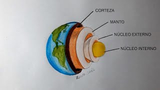 Cómo dibujar la Tierra y sus capas | How to draw the Earth and its layers
